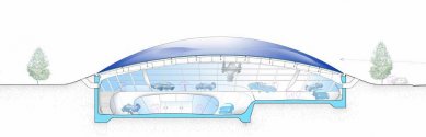 Enzo Ferrari Museum - Řez - modrá varianta (původní soutěžní projekt) - foto: Future Systems