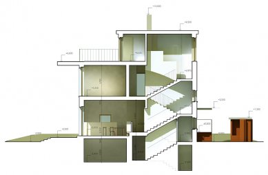 Rekonstrukce a dostavba vily v Roztokách - Řez schodištěm - foto: © hnilička — císler — architekti