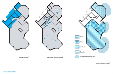 Dupli Casa - Diagramy - foto: © J. Mayer H. Architects