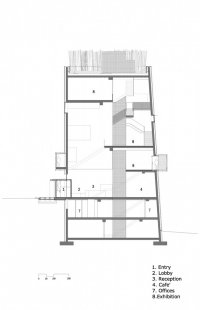 Knut Hamsun Center - Řez D-D' - foto: Steven Holl Architects