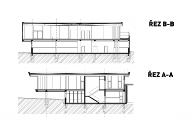 Exit 112 – designové centrum - Řezy