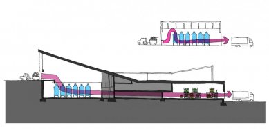 La Grajera Winery - foto: Virai Arquitectos