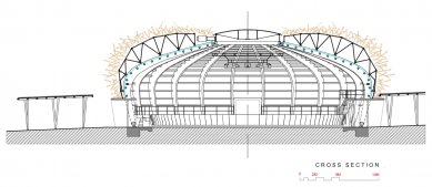 Farma Čapí hnízdo - Řez - foto: SGL Projekt