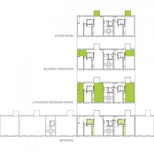 168 Social housing in Carabanchel - Typická bytová jednotka - foto: coco arquitectos
