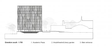 University of Aberdeen New Library - South elevation - foto: schmidt hammer lassen architects