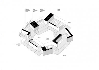 Maggie's Centre Glasgow - Axonometria - foto: courtesy of OMA