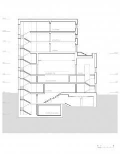 Divadlo na Orlí - Řez - foto: ARCHTEAM a RadaArchitekti