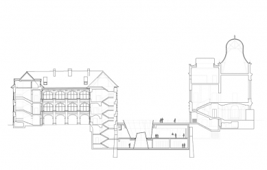 Rozšíření a rekonstrukce muzea Joanneum - Příčný řez - foto: Nieto Sobejano Arquitectos