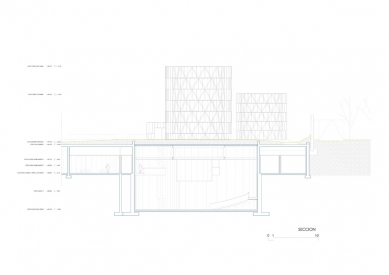 Interactive Museum of History of Lugo - Řez - foto: Nieto Sobejano Arquitectos