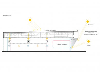  Toluca weekend house - Solar diagram - foto: FREE