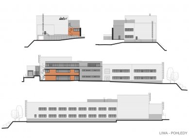 RIMOWA City - Liwa CZ Pohledy