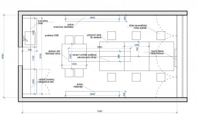 Sdružení nezávislých architektů - Půdorys