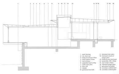 Kulturní centrum Riudaura - Příčný řez - foto: RCR Arquitectes