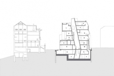 Rozšíření umělecké školy v Glasgowě - Příčný řez - foto: Steven Holl Architects