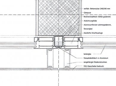 Knihovna vysoké školy trvale udržitelného rozvoje - Detail fasády - foto: Herzog & de Meuron