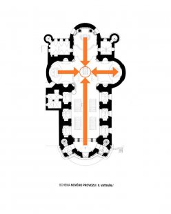 Rekonstrukce kostela Nalezení svatého Kříže v Litomyšli - Přízemí - schéma, provoz nový