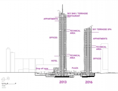 DC Tower 1 - Řez - foto: Dominique Perrault Architecture