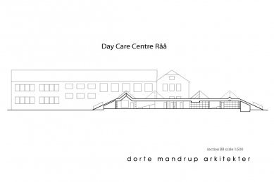 Råå Day Care Center - Podélný řez - foto: Dorte Mandrup Arkitekter 