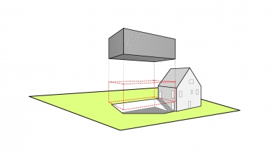 Vícegenerační dům v Eichgrabenu - Schema