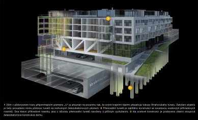 Rezidence Sacre Coeur II - 3D schéma konstrukčního řešení