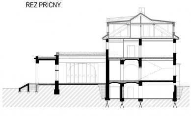 Areál dopravní výchovy Brno–Riviera - Zámeček - řez