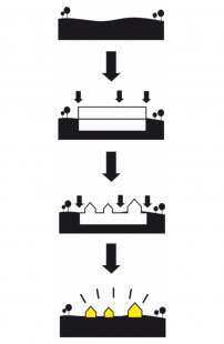 Kulturní centrum Słuzewski - Diagramy - foto: WWAA