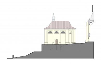 Piazzetta u kaple sv. Kosmy a Damiána v Emauzích - Příčný řez