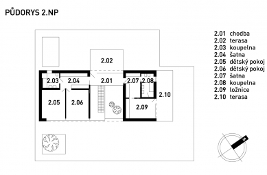 Rodinný dům v Roudnici nad Labem - Půdorys 2NP