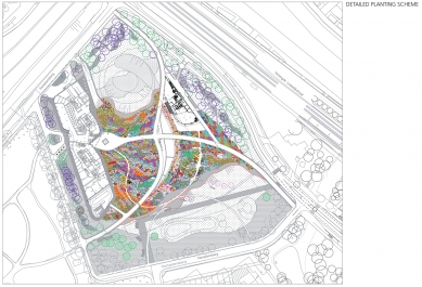 Pavilion, Garden and Underground Car Park - detailní schéma výsadby / detailed planting scheme