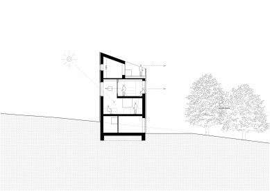 Rodinný dům Čižice - Řez - foto: Zábran Nová architekti