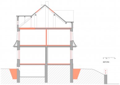 Rodinný dům v Českém Krumlově - Řez BB - původní stav - foto: Pavlíček + Hulín architekti