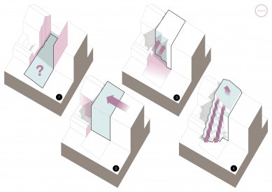 Bytový dům Nuselská - Diagramy